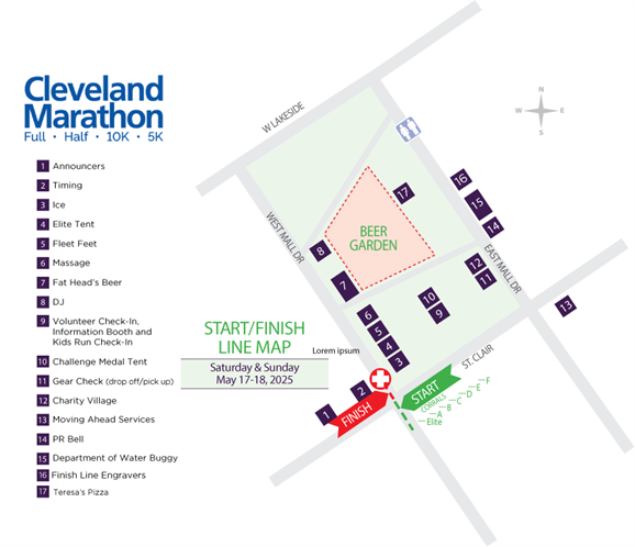 Finish Line Maps